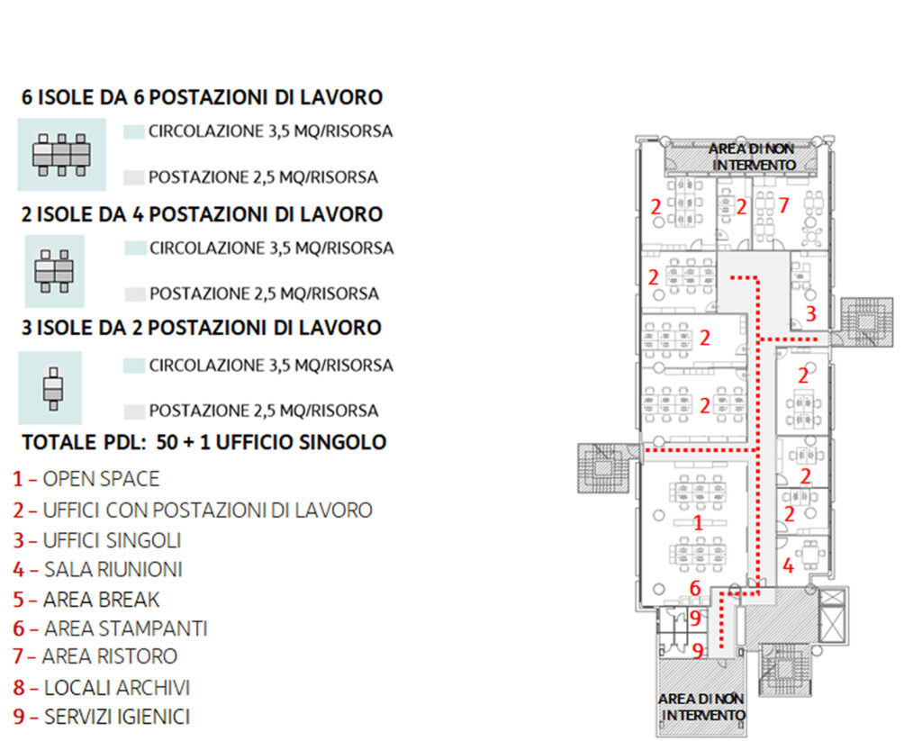 Riqualificazione architettonica ed impiantistica del complesso di uffici TIM a Roma in Via di Tor Pagnotta 74